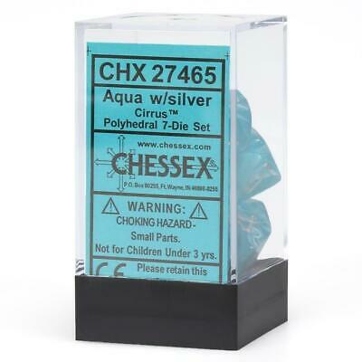 CHX 27465 Cirrus Aqua / Silver (7)